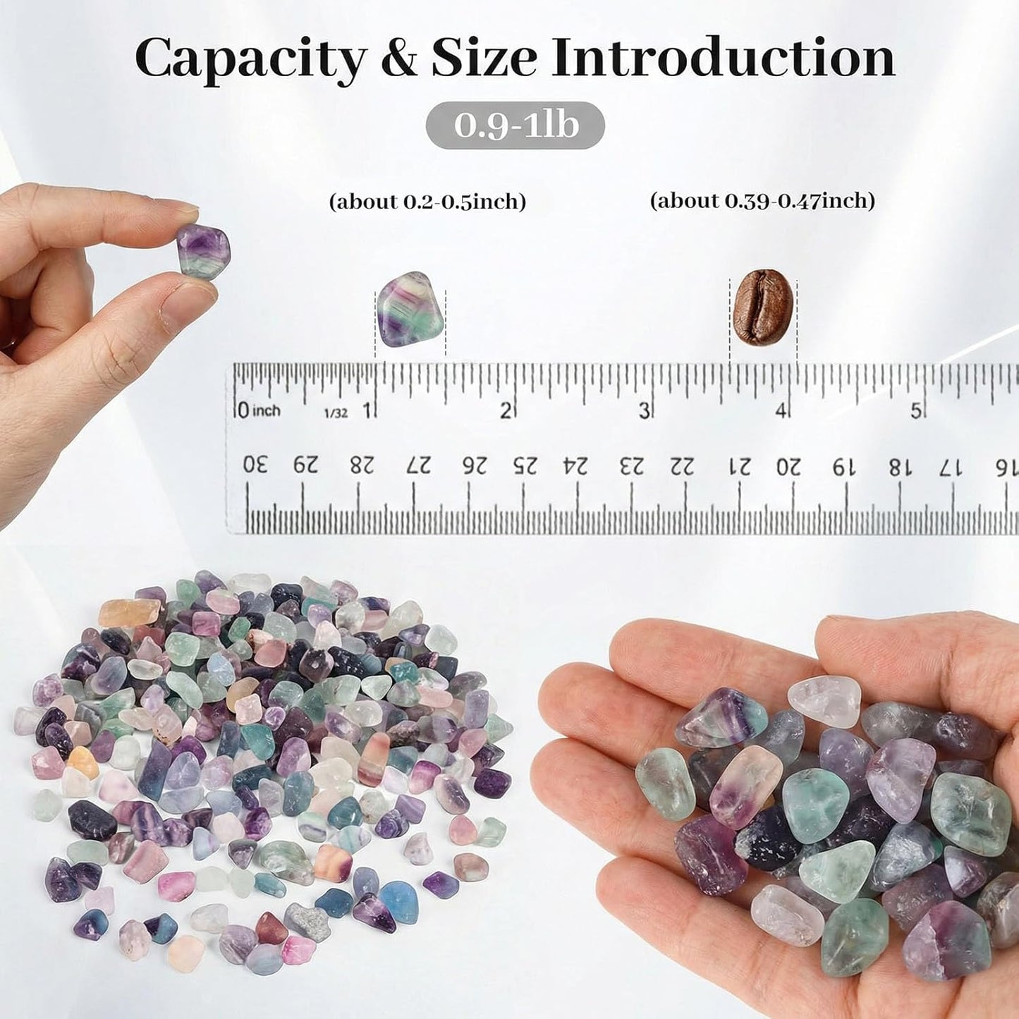 Natural Fluorite Sanctuary Gravel (1LB)